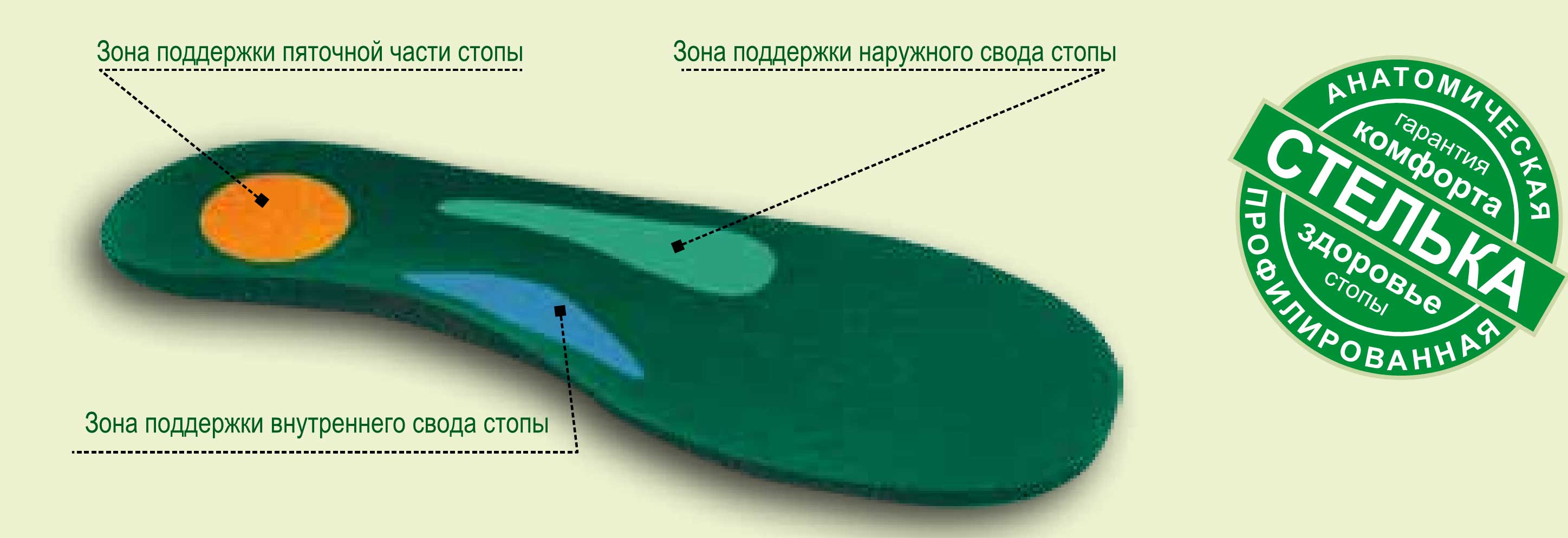 Анатомическая стелька от Зебры - космические технологии в детской обуви